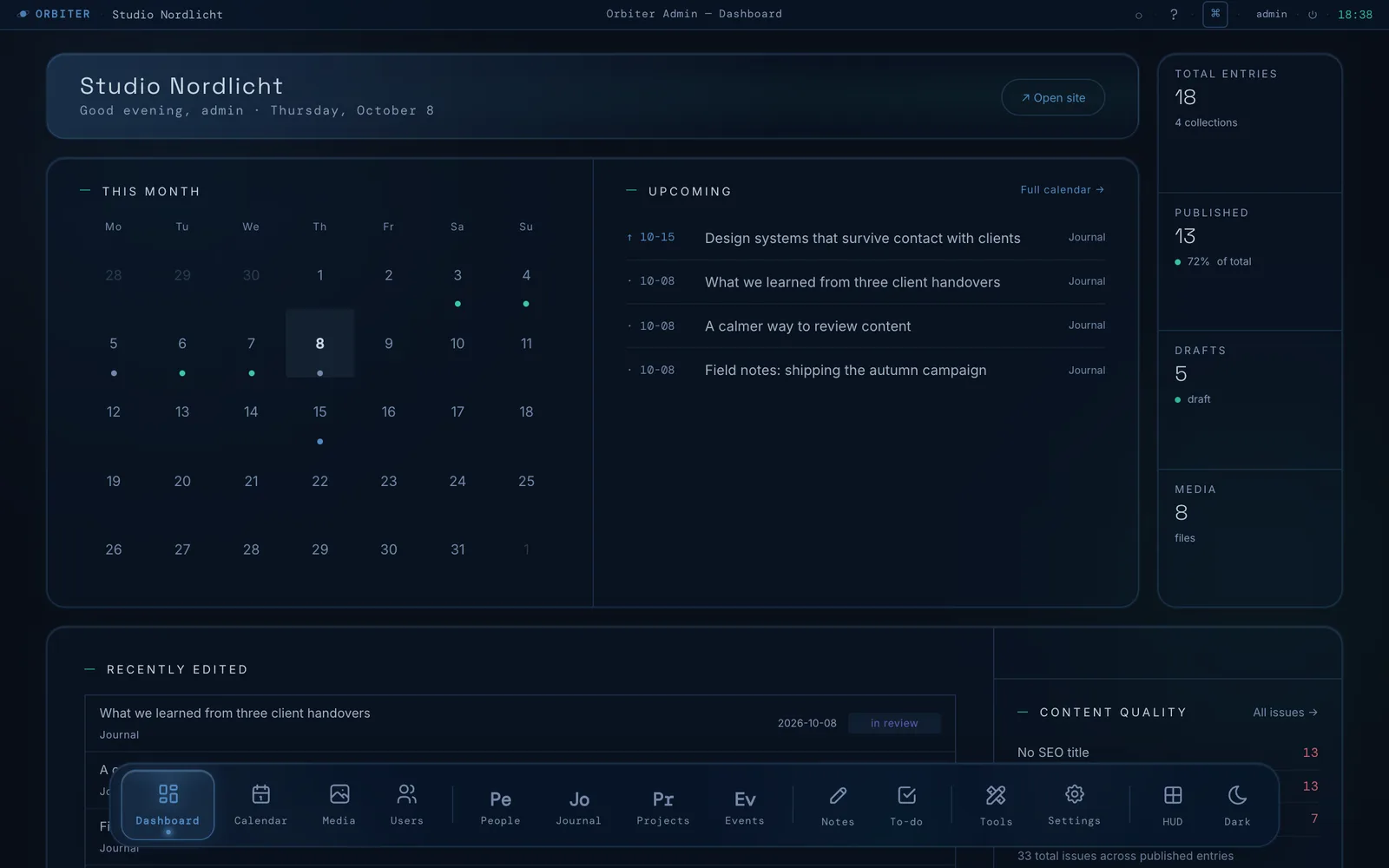 Orbiter admin: Dashboard. Calendar of what goes live when, stats at a glance, notes and to-dos — everything an editor needs on one screen.